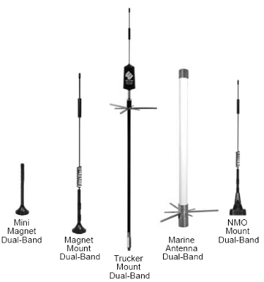 mobile phone signal boosters