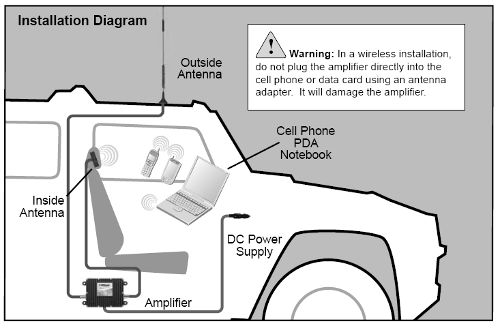 booster-install-diagram.png