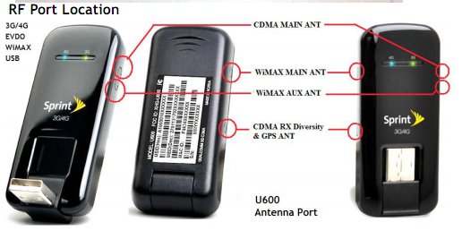 franklin-sprint-u600-rfport.jpg