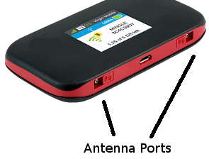 Image of Netgear AirCard 778s Antenna Ports