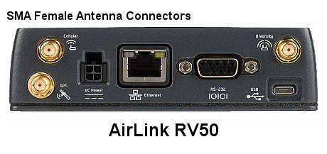 Image of AirLink RV50 antenna ports