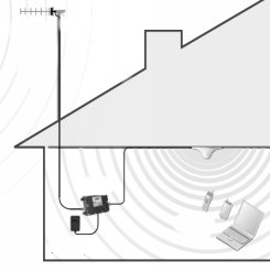 Building Booster System Diagram